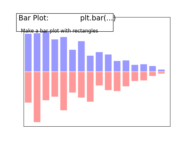 ../../_images/sphx_glr_plot_bar_ext_001.png