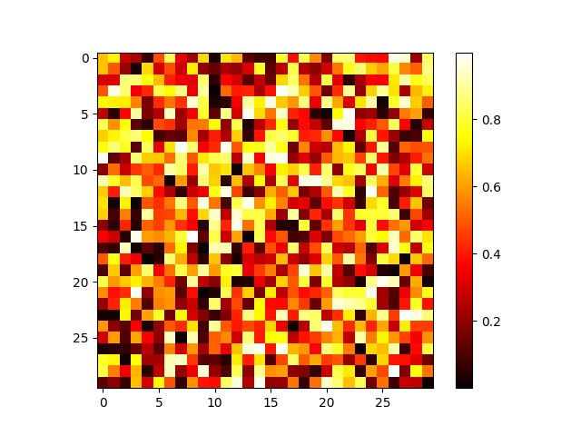 ../../_images/sphx_glr_plot_basic2dplot_001.png