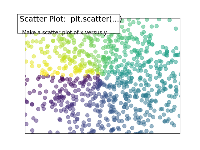 ../../_images/sphx_glr_plot_scatter_ext_001.png