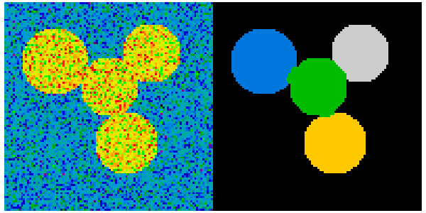 plot spectral clustering