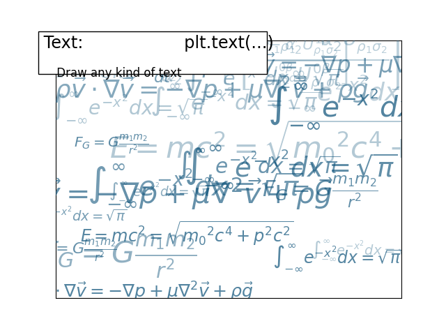 ../../_images/sphx_glr_plot_text_ext_001.png