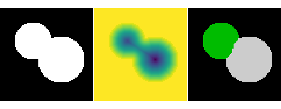 plot watershed segmentation